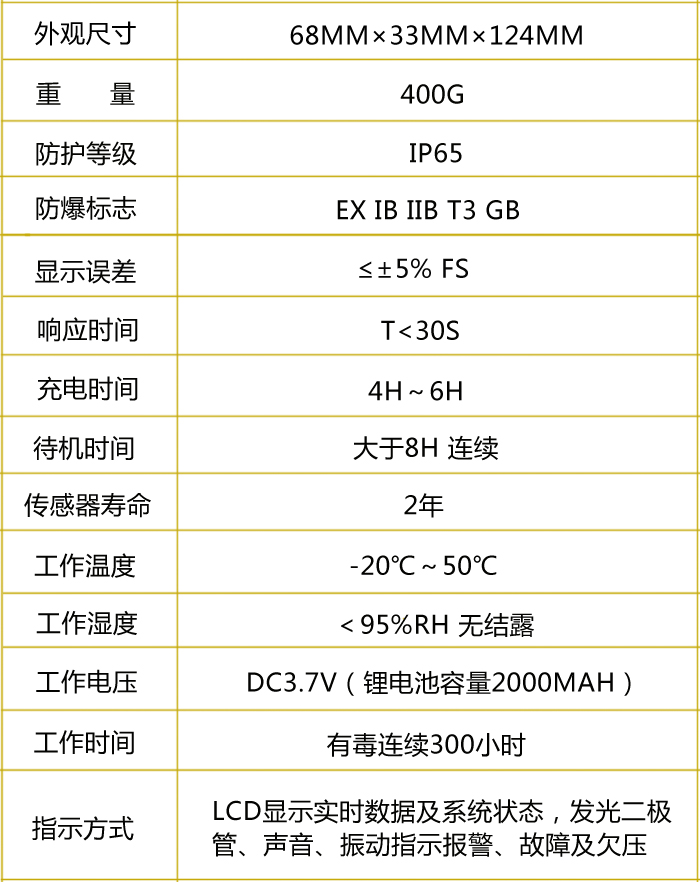 气体检测仪参数